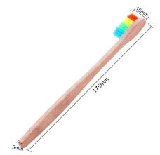 Fluor-oblicze prawdziwe