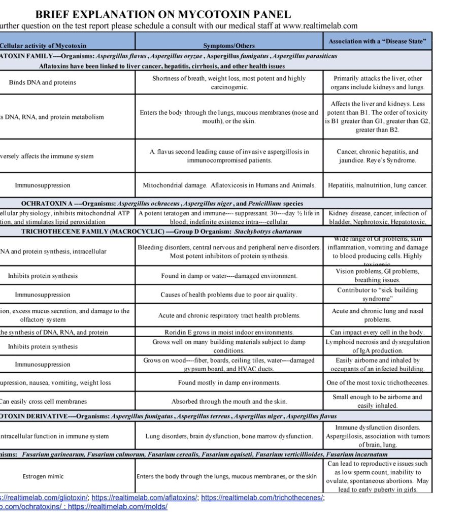 Obrazek posiada pusty atrybut alt; plik o nazwie Screenshot_2022-09-08-16-14-24-403_com.adobe_.reader2-918x1024.jpg