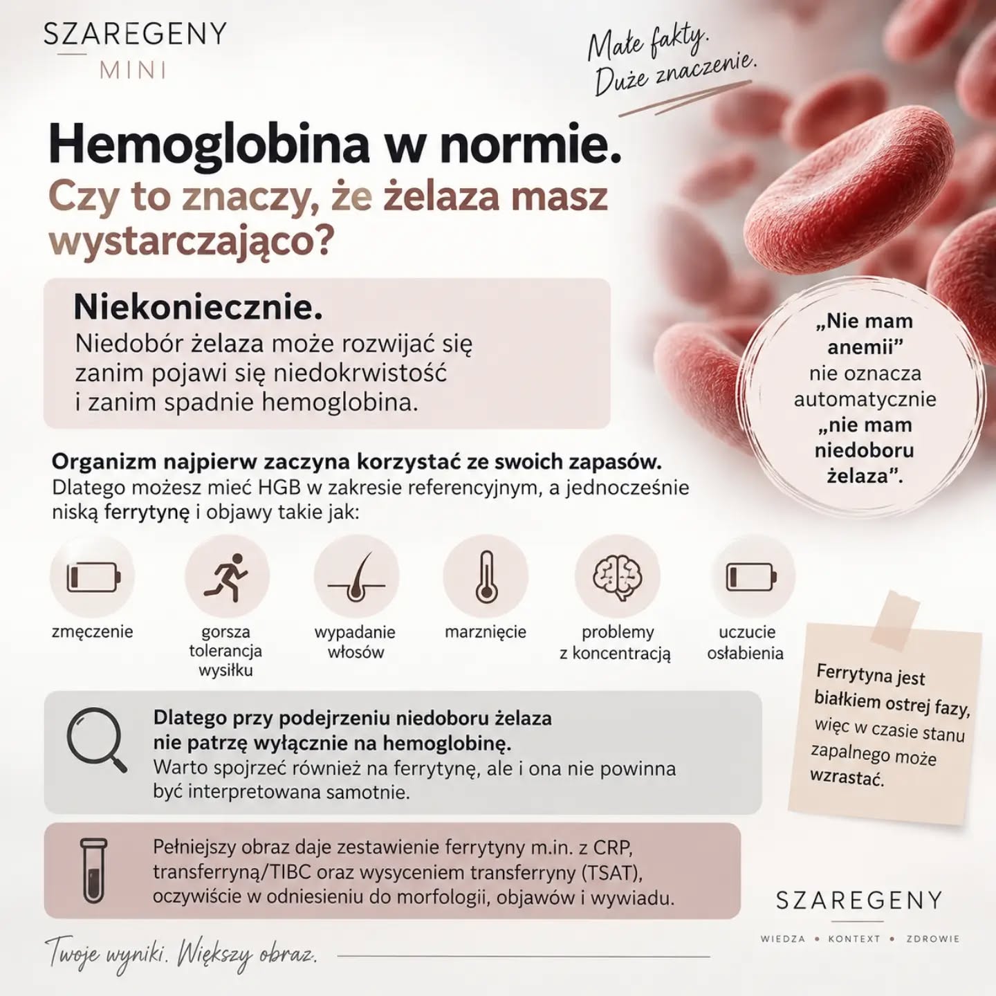 Hemoglobina w normie. Czy to znaczy, że żelaza masz wystarczająco?